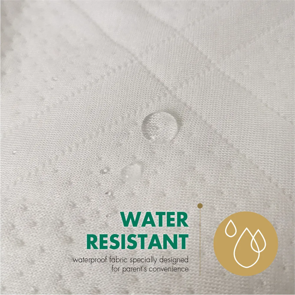 Bamboo Waterproof Mattress Protector