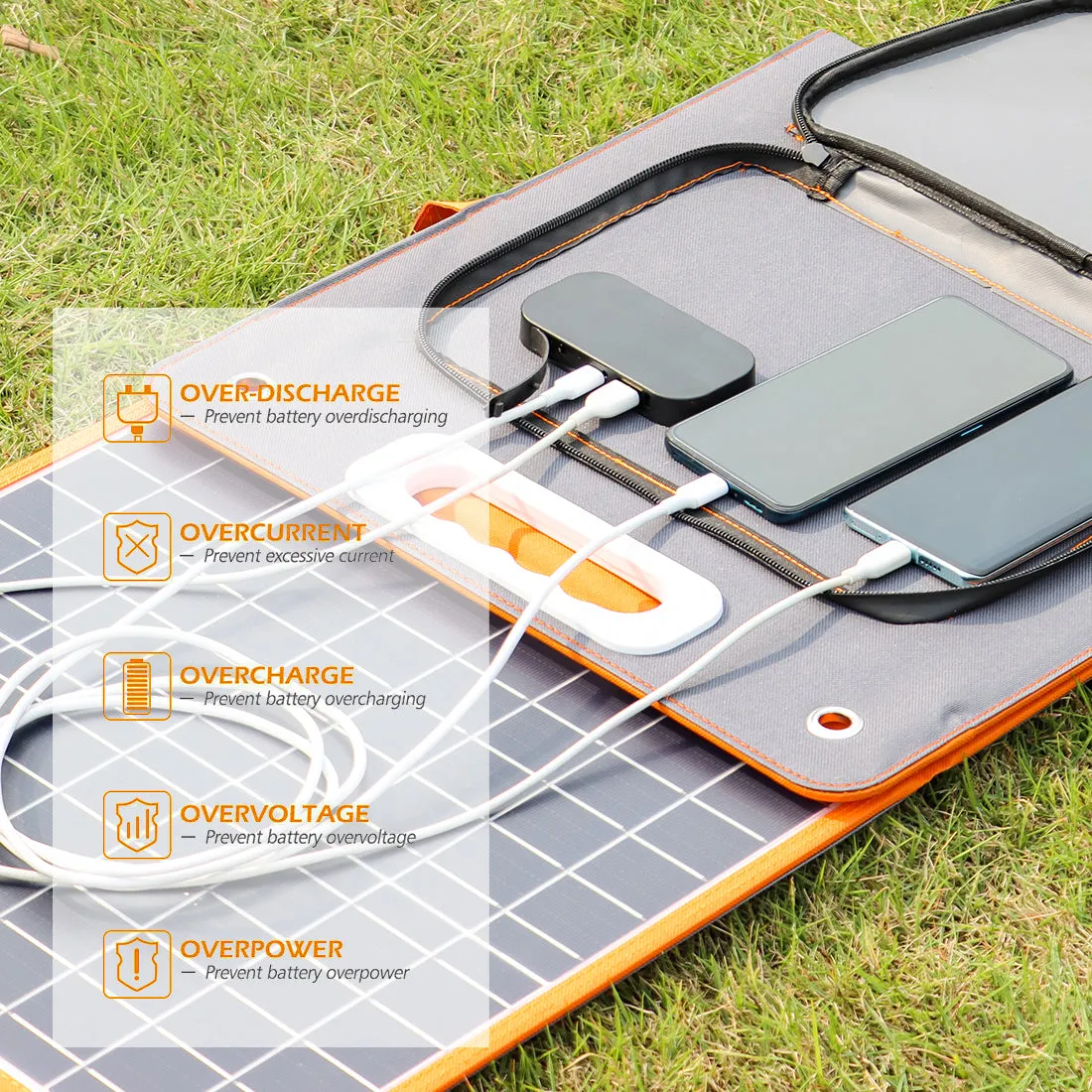 Flashfish TSP60 Foldable Solar Panel | 60W/18V USB Foldable Solar Panel Flexible Smartphone Battery Charger